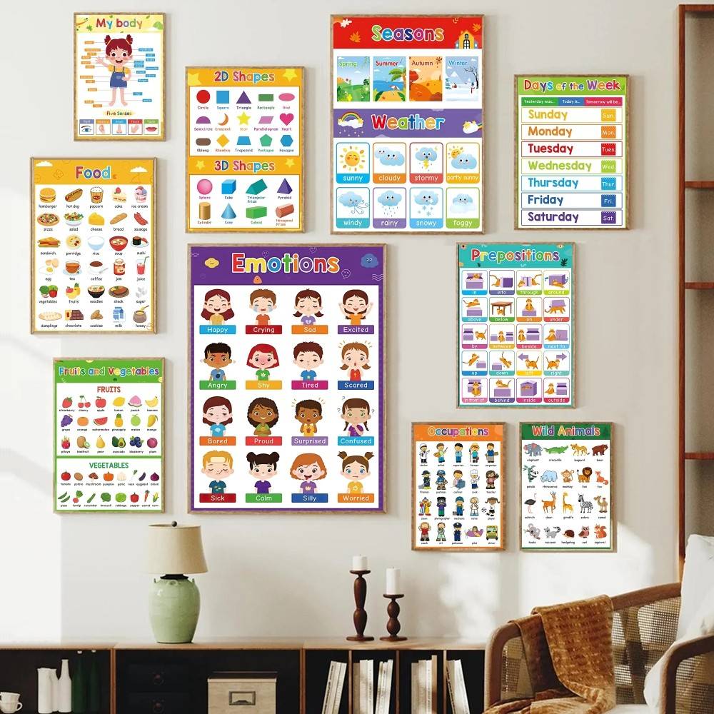 Kids Education Charts - Colorful Toddler Educational Chart Matte Paper