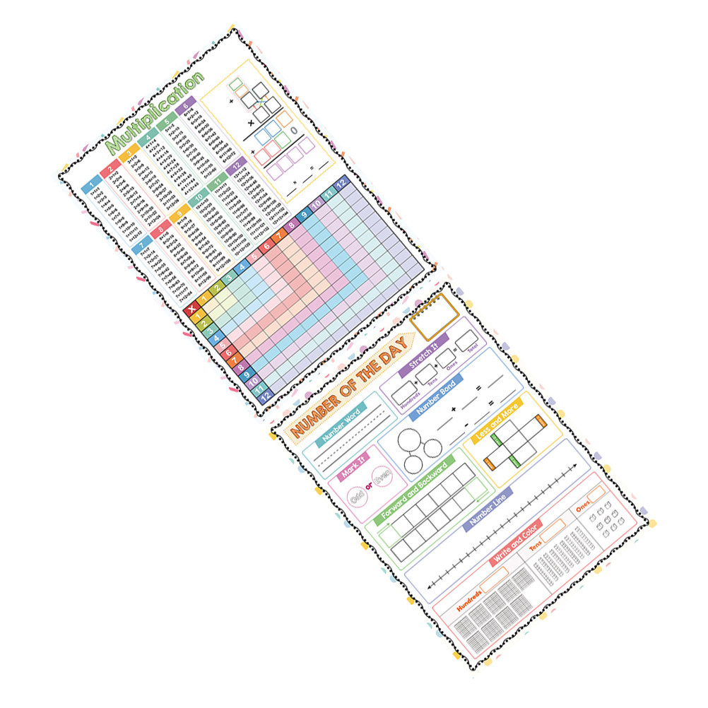 Kids Education Charts - 2Pcs Dry Erase Multiplication Table Chart