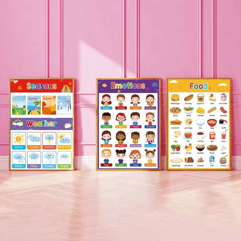Colorful Toddler Educational C - Kids Education Charts ulasan dan harga