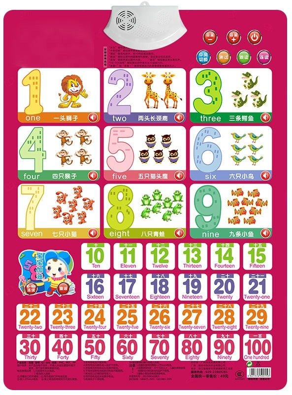 Number Learning Card Book 1-10 - Kids Education Charts ulasan dan harga