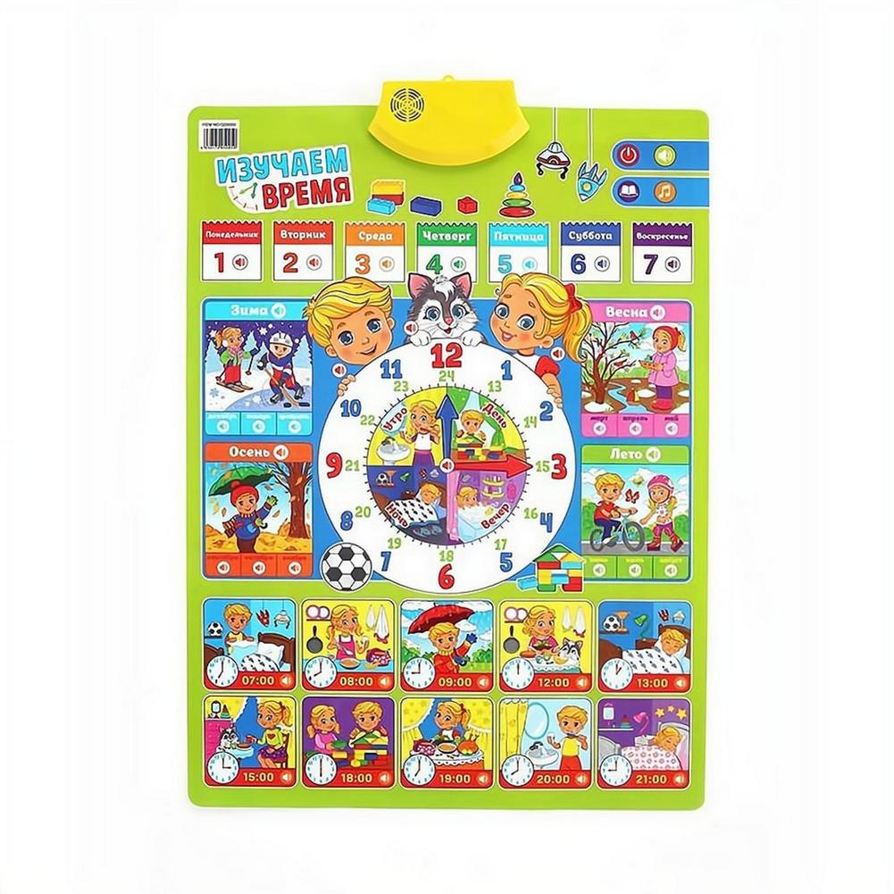 Russian Electronic Interactive - Kids Education Charts ulasan dan harga