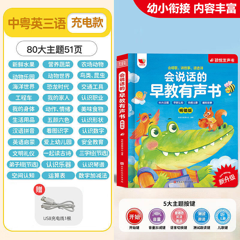 Kids Guangfu Cantonese Nursery - Kids Education Rhymes ulasan dan harga