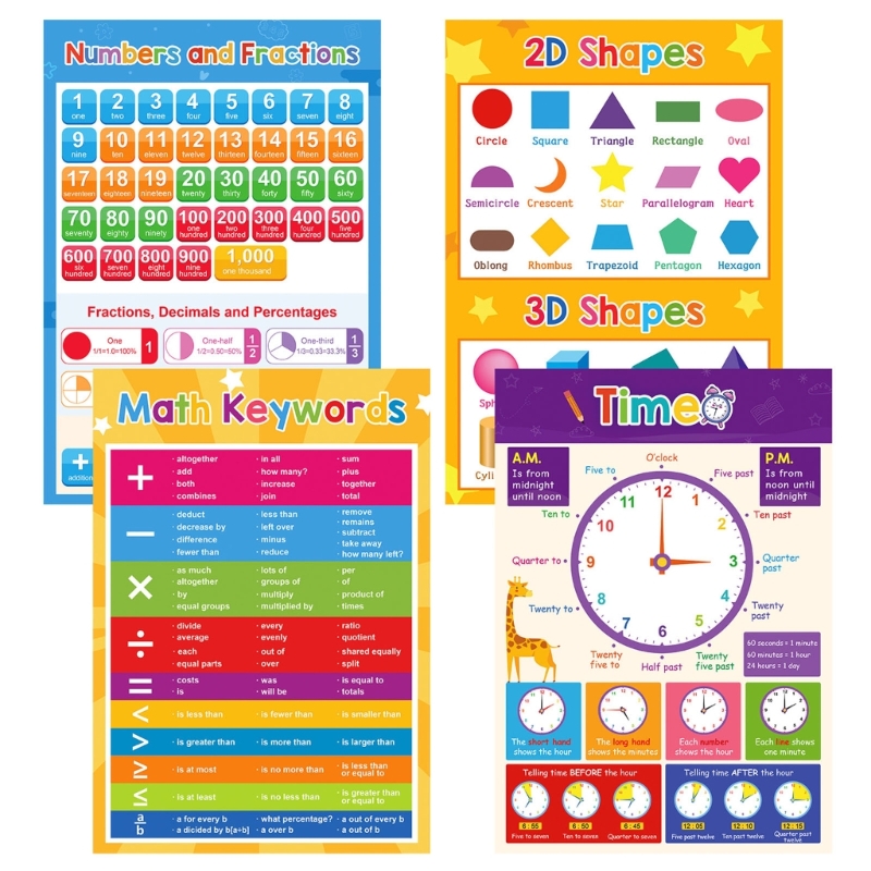  Kids Learning Posters Educati - Kids Education Charts ulasan dan harga