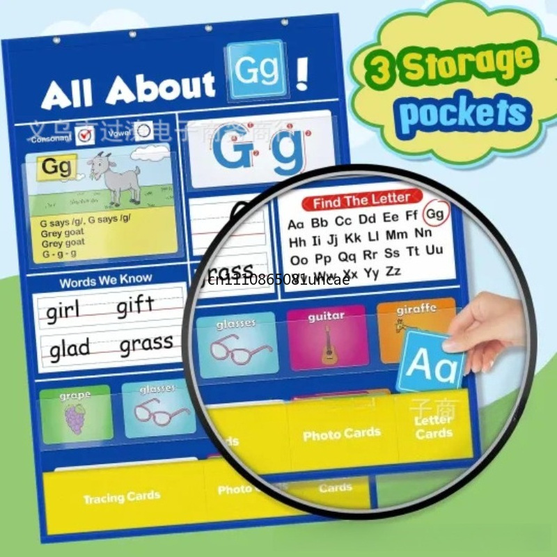 Creative Alphabet Learning Poc - Kids Education Charts ulasan dan harga