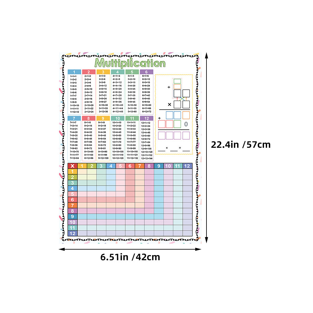 2Pcs Dry Erase Multiplication  - Kids Education Charts ulasan dan harga