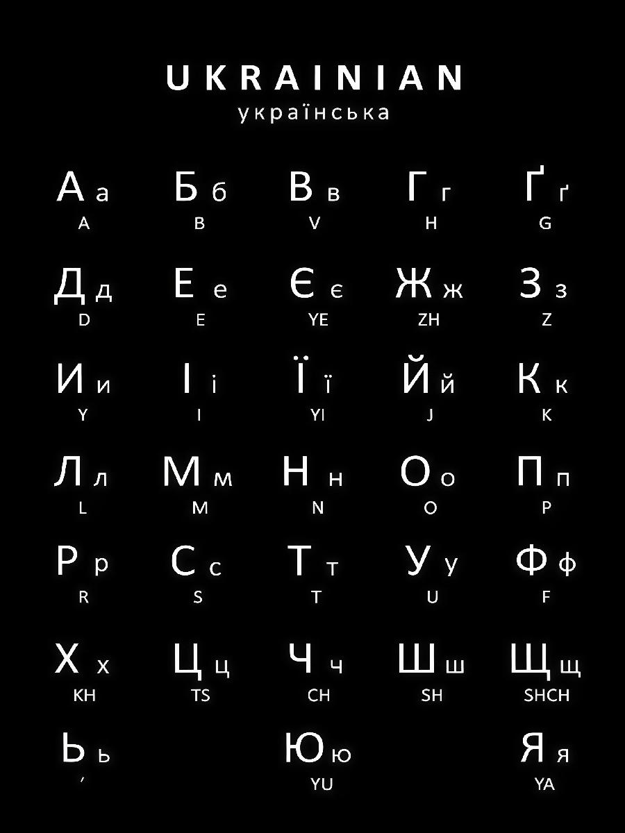 Russian Ukrainian Bulgarian Al - Kids Education Charts ulasan dan harga