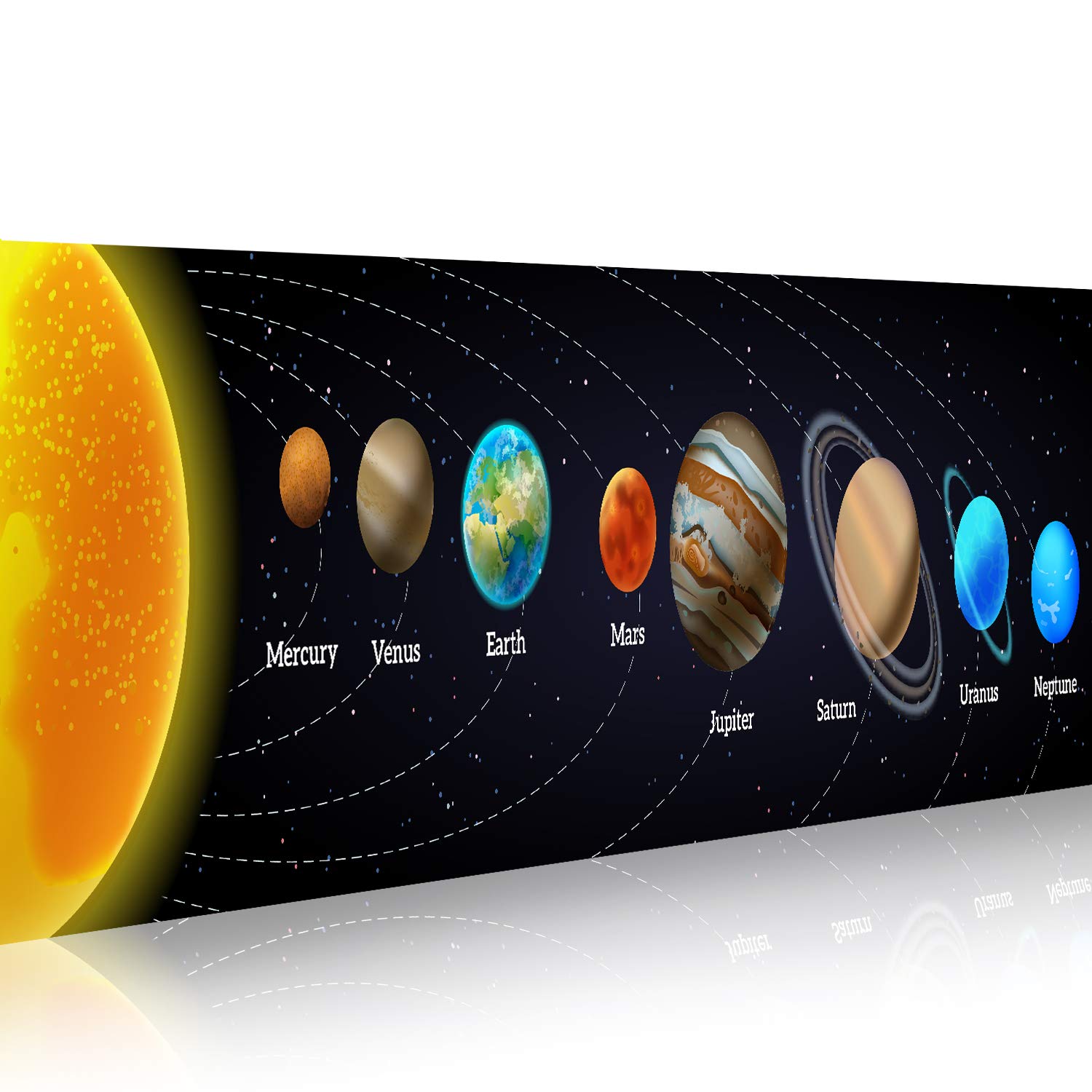 Solar System Banner Educationa - Kids Education Background ulasan dan harga