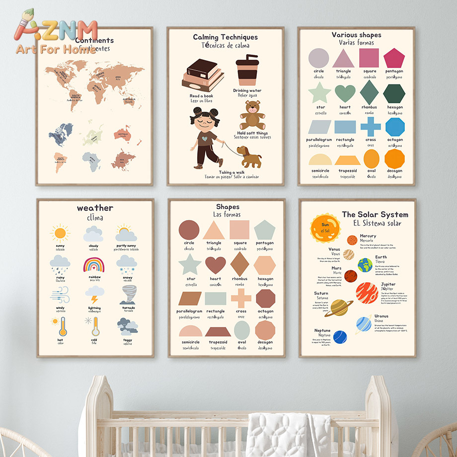 AZNM Bilingual Spanish English - Kids Education Charts ulasan dan harga