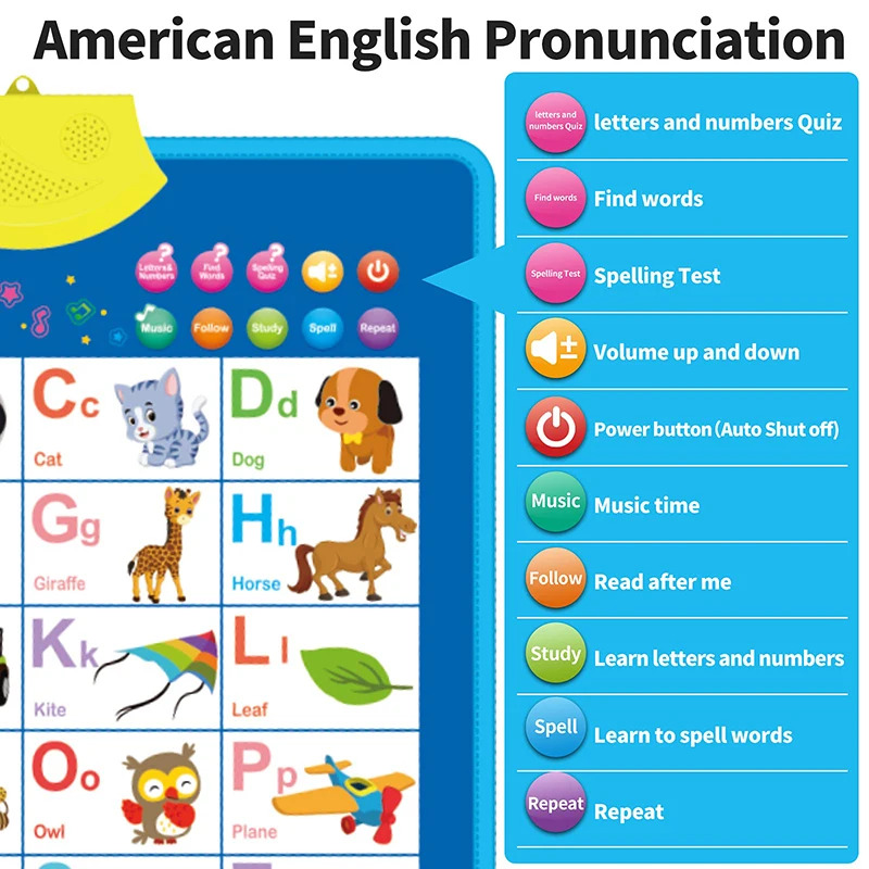 Electronic English Alphabet Wa - Kids Education Charts ulasan dan harga