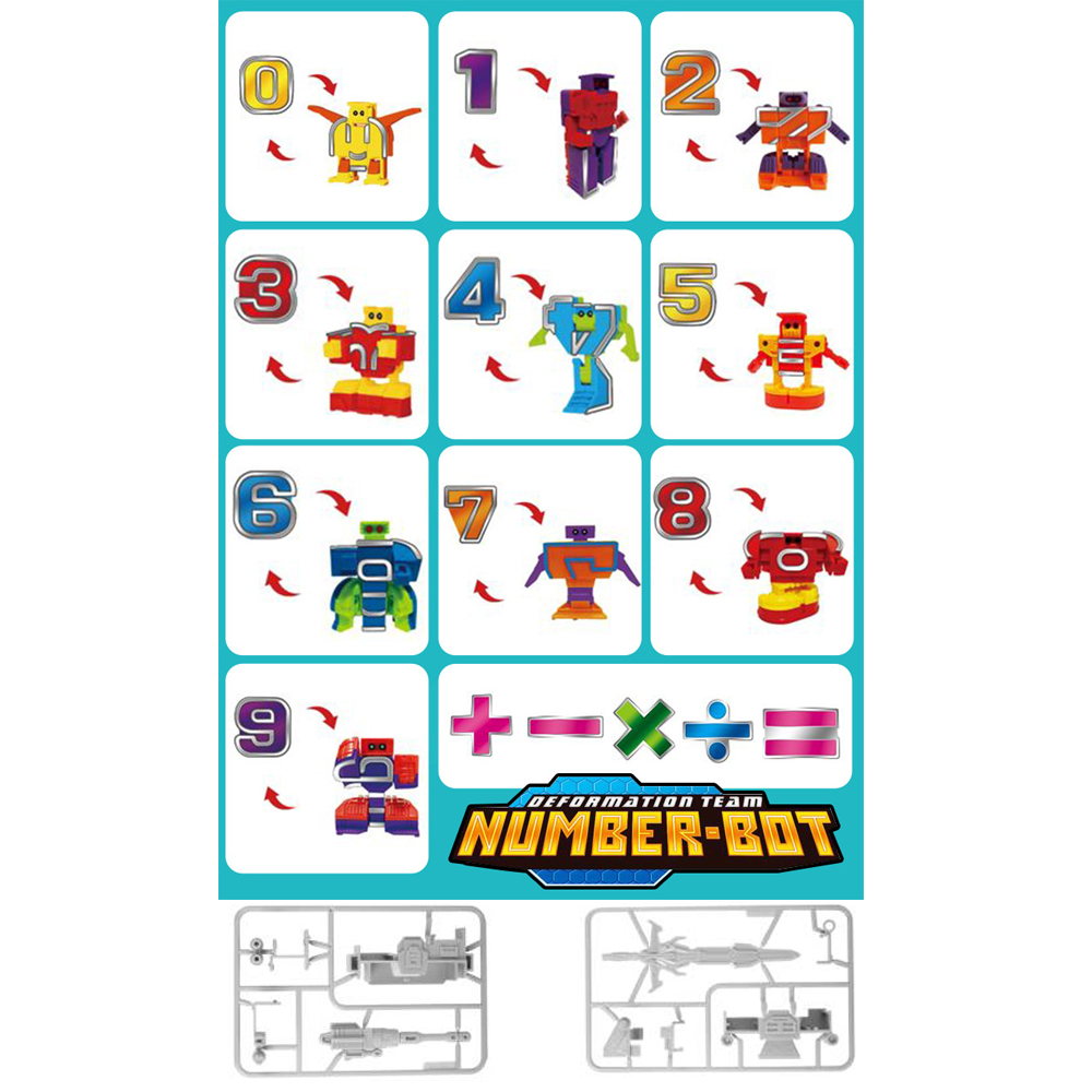 Number robot Toys, Digit Bots  - Kids First Education ulasan dan harga